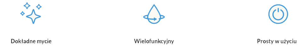 RoboJet Twist - charakterystyka pracy 