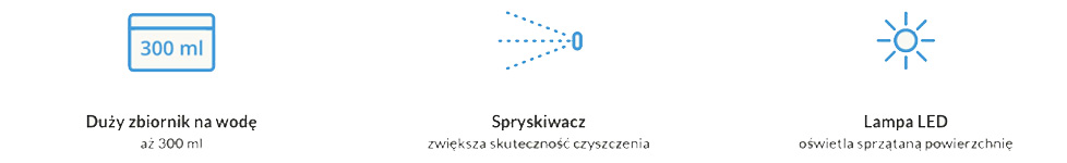 RoboJet Twist - właściwości mopa bezprzewodowego