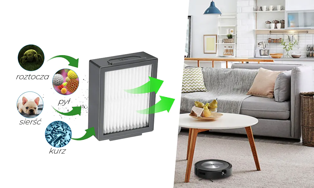 Filtr powietrza iRobot Roomba j7+