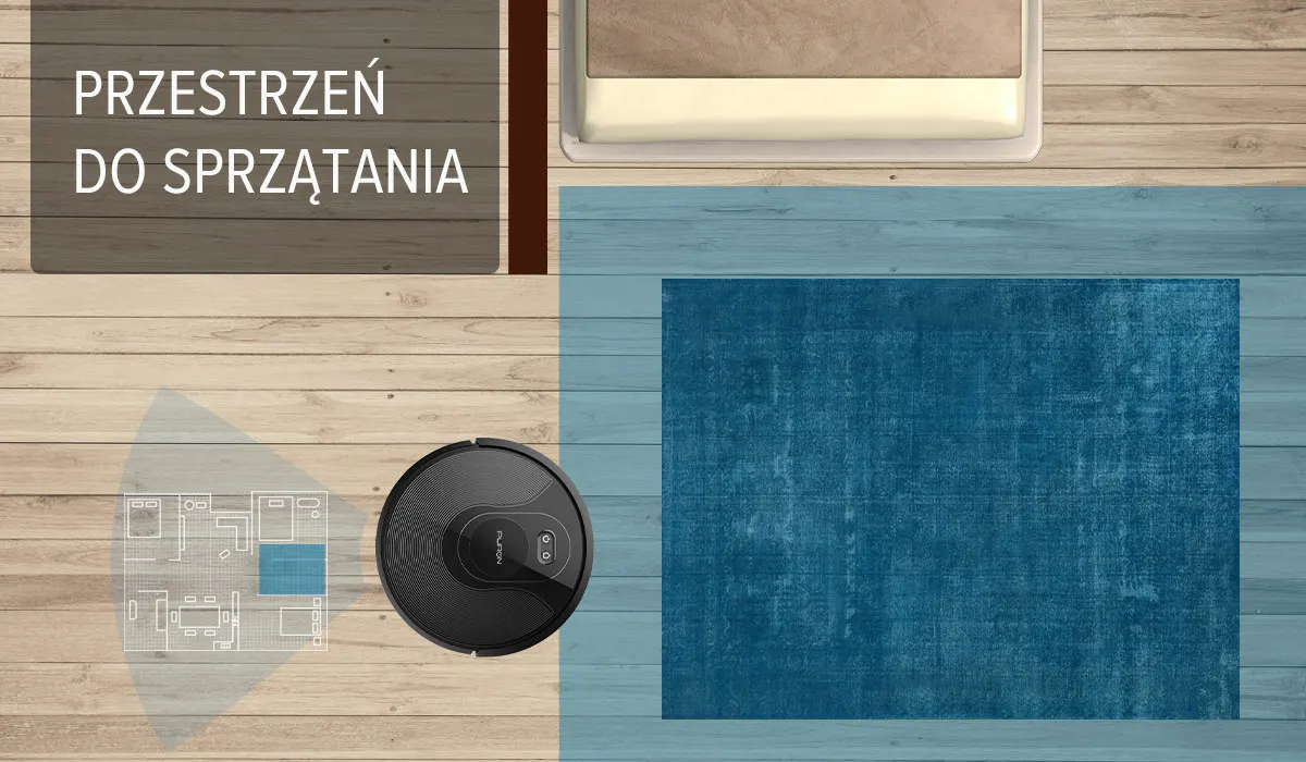 Wskazywanie posprzątania poszczególnego pomieszczenia