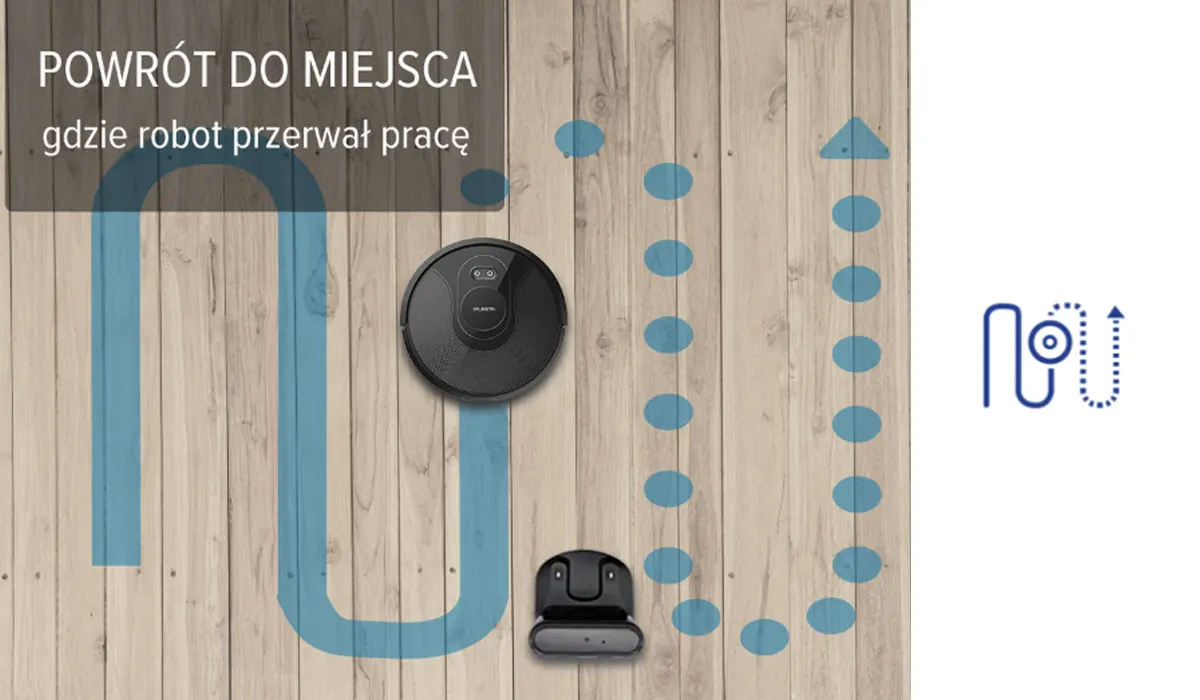 Wznawianie sprzątania Puron PR10