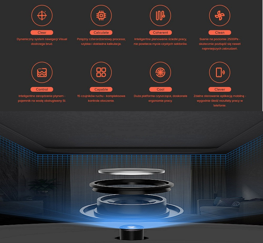 Xiaomi Mi Robot Vacuum Mop 1C Nawigacja Optyczna