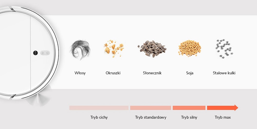 Skuteczne odkurzanie Xiaomi Mi Robot Vacuum Mop 1C